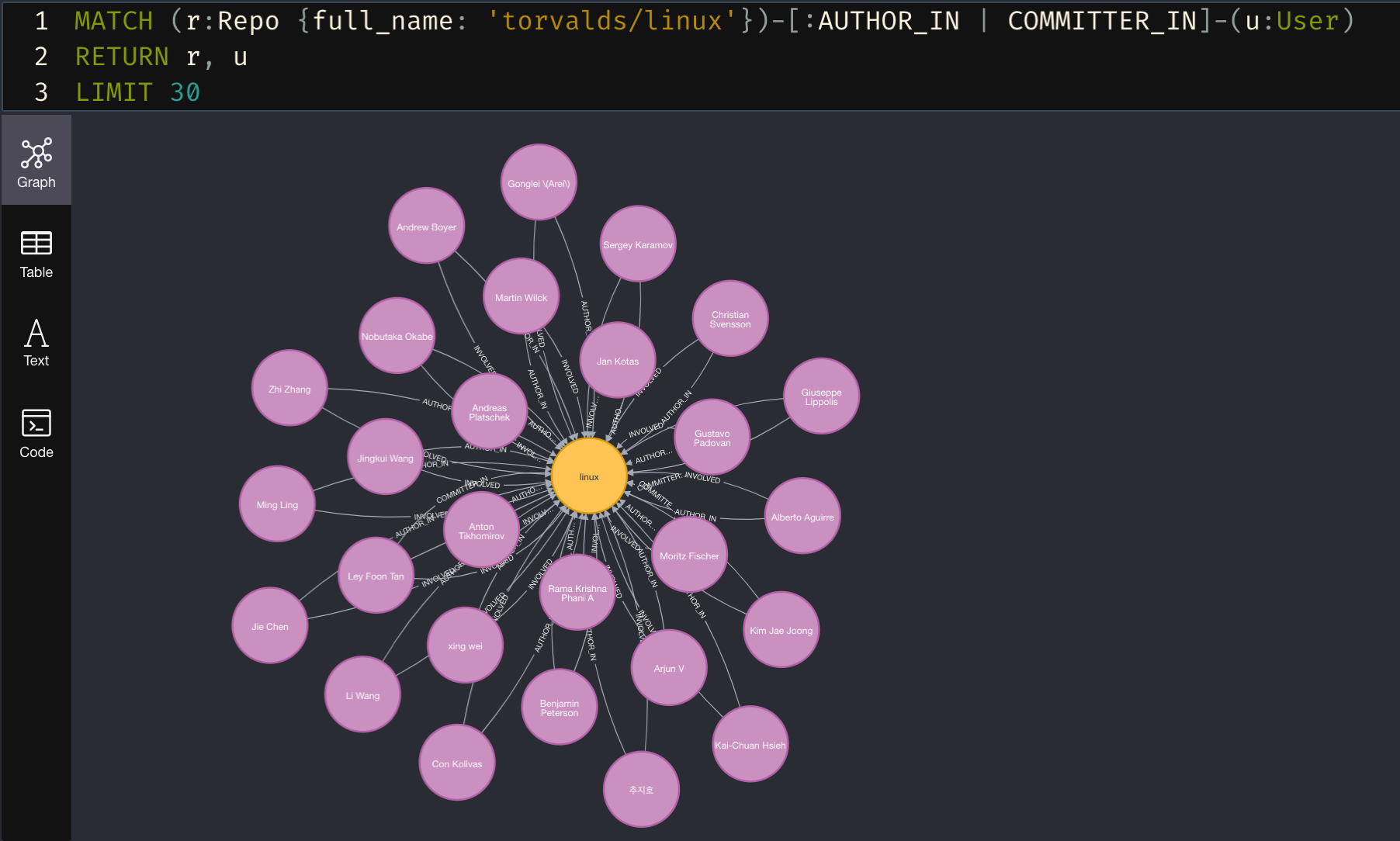 Entity Resolution in Reagent