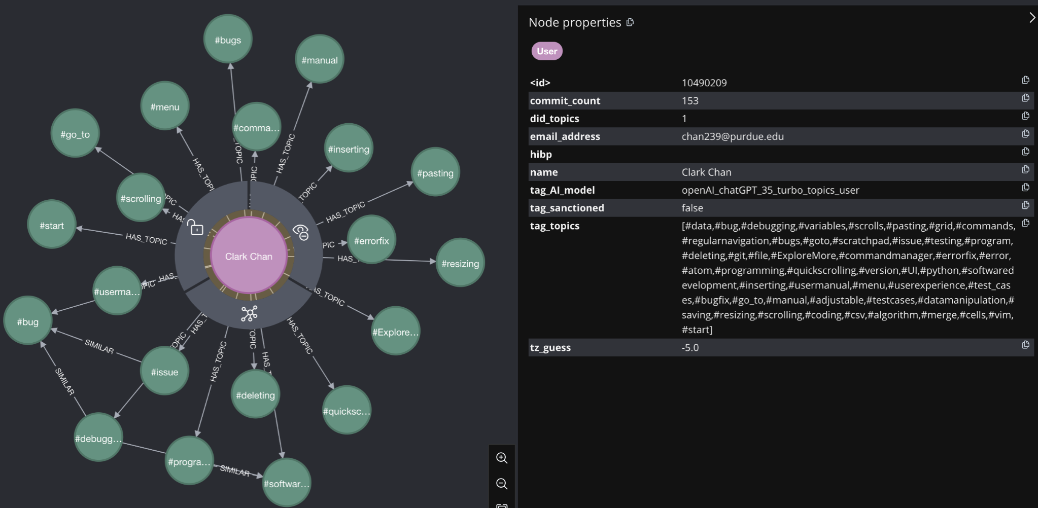 Entity Resolution in Reagent