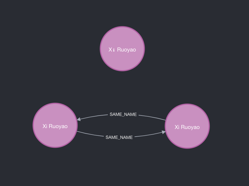 Entity Resolution in Reagent