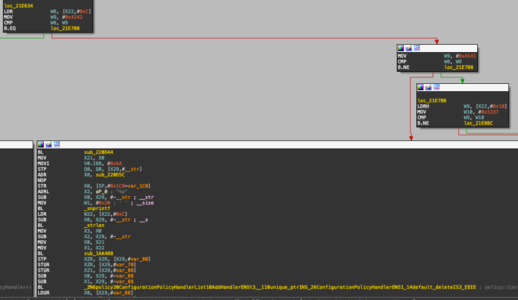 Fig 1: IDA graph view of the `RTCPReceiver::TriggerCallbacksFromRtcpPacket` function's branching statement checking the `loss_notification->media_ssrc() != local_media_ssrc()` condition.